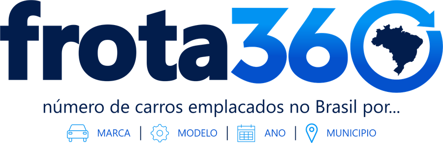 Frota360